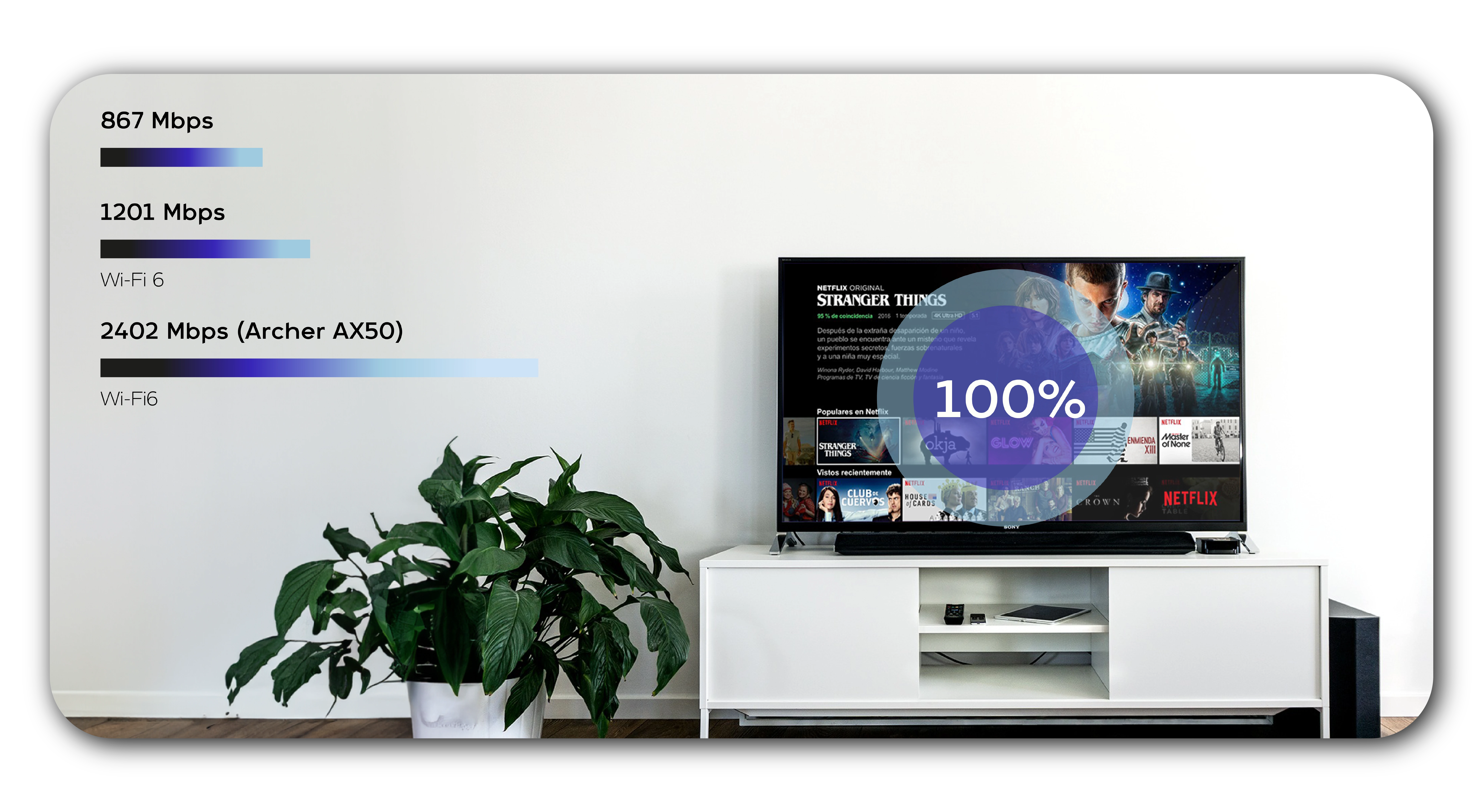 Sala de estar con un televisor con la imagen de Netflix y un porcentaje 100, una planta y piso símil madera.